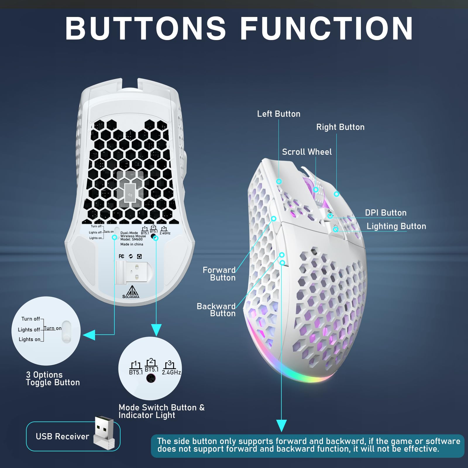 Foto 7 pulgar | Ratón Inalámbrico Para Juegos Solakaka Sm600 Plus Bluetooth 5.1 - Venta Internacional.