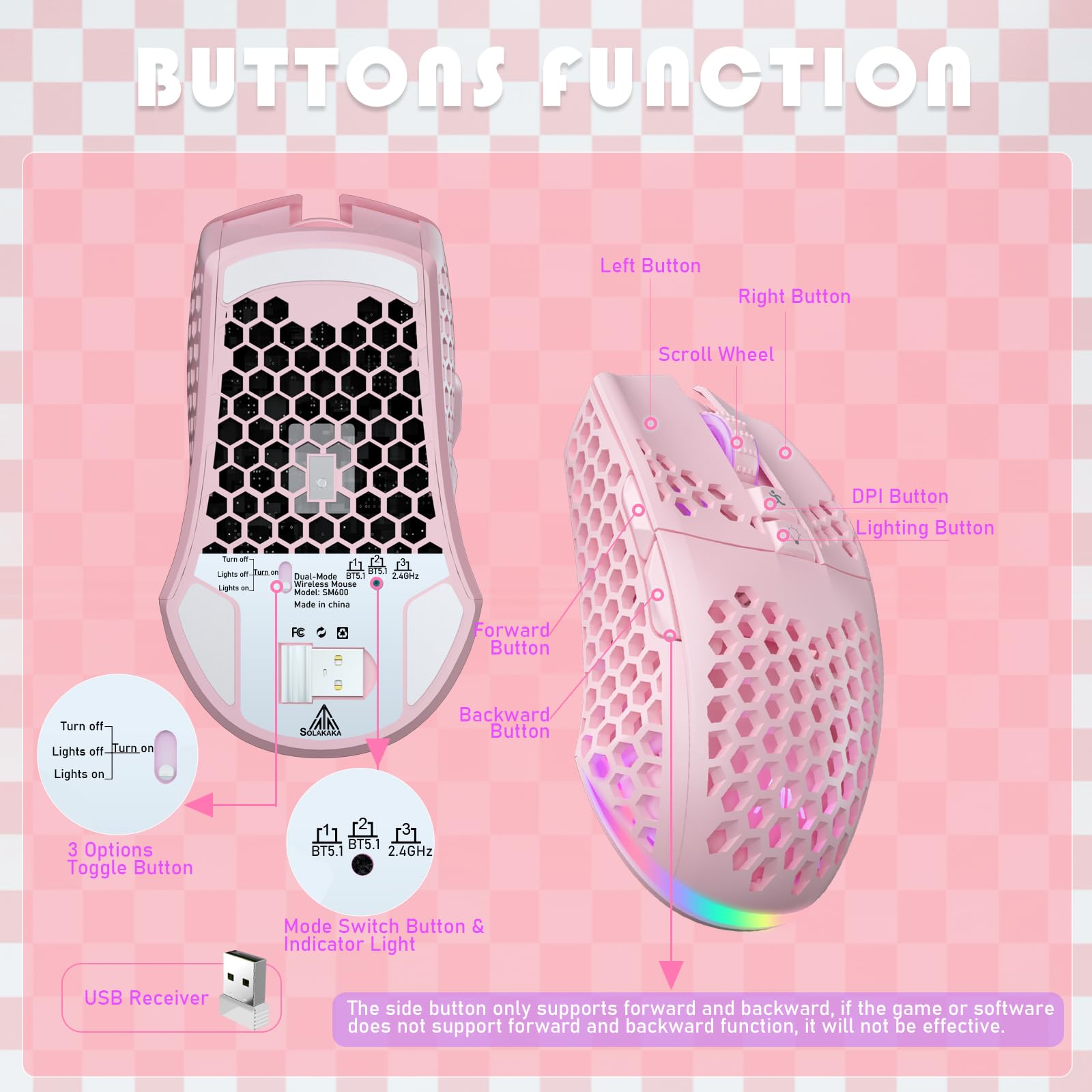 Foto 6 | Ratón Inalámbrico Para Juegos Solakaka Sm600 Plus Bluetooth 5.1 Rosa - Venta Internacional.