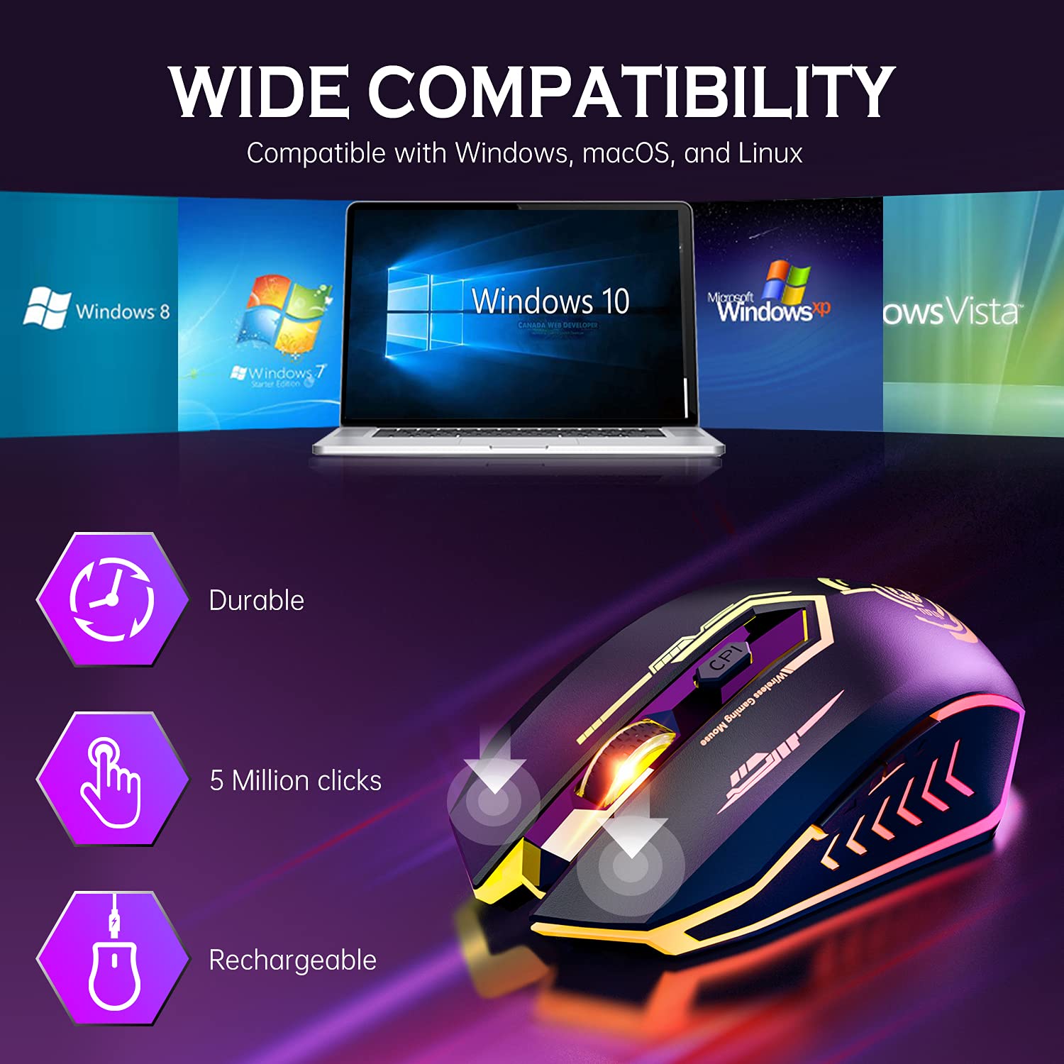 Foto 6 | Ratón Inalámbrico Para Juegos Uhuru De Hasta 10000 Dpi Recargable - Venta Internacional.