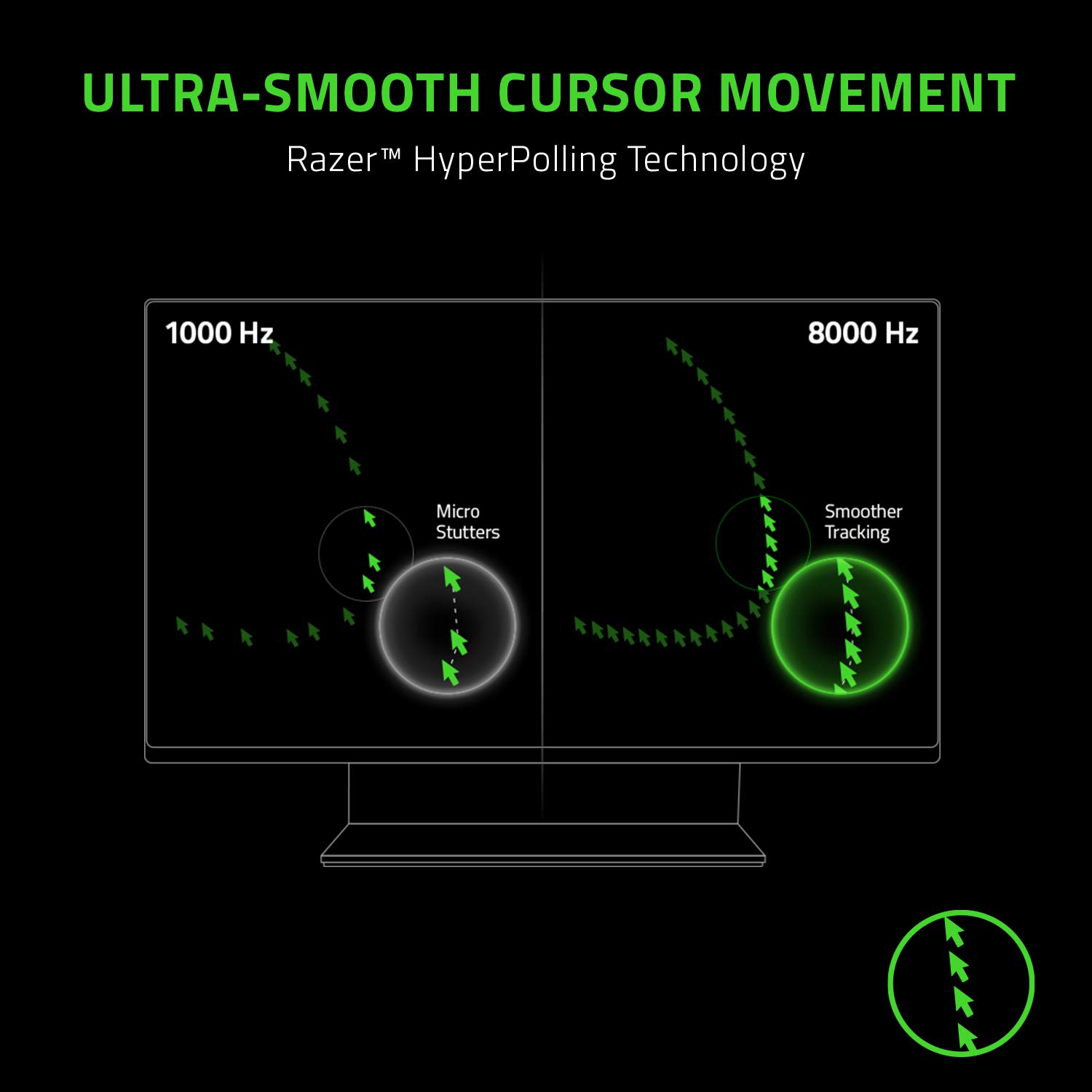 Foto 3 | Mouse Alámbrico Razer Negro-Venta Internacional