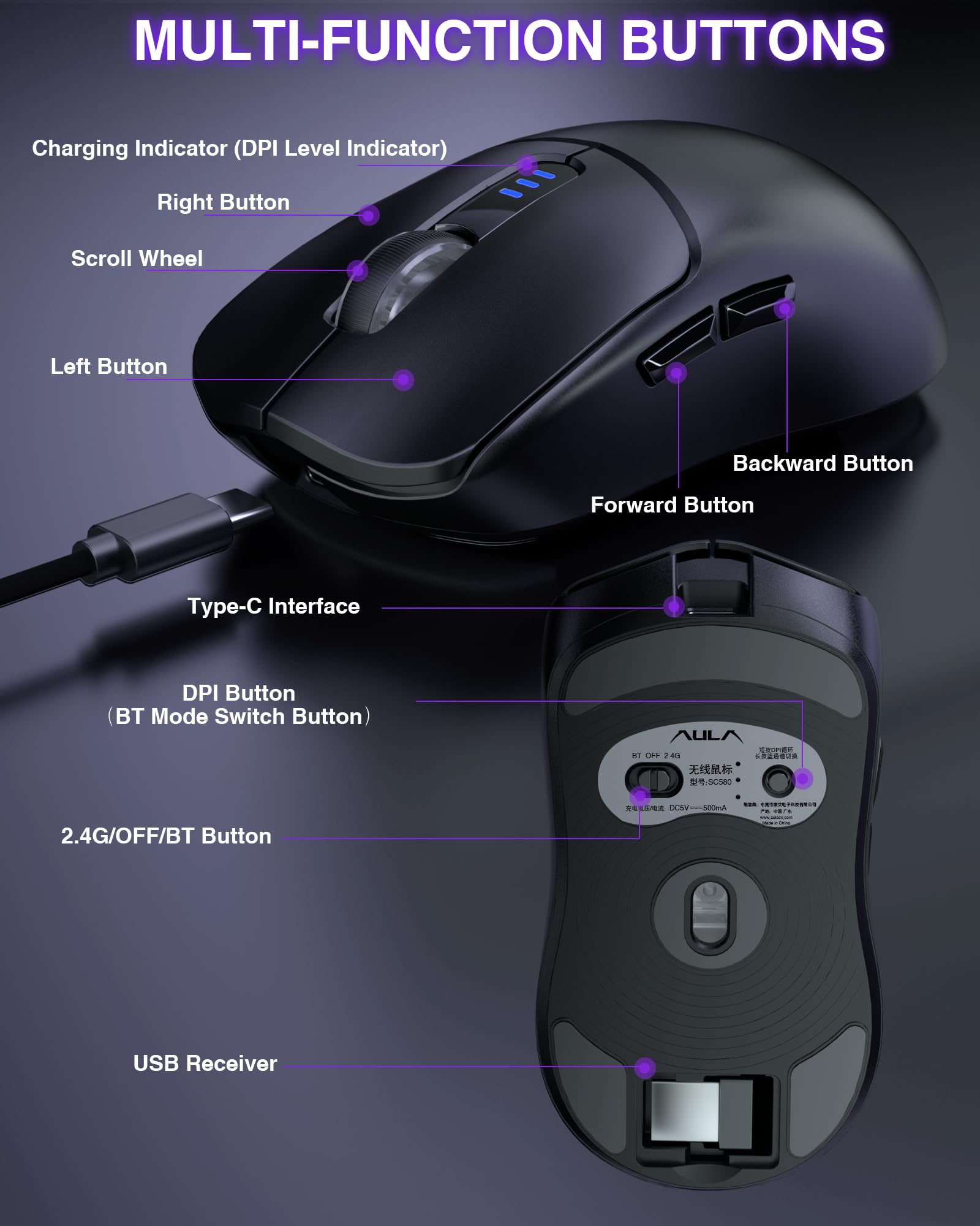 Foto 6 pulgar | Ratón Inalámbrico Para Juegos Aula Sc580 Tri-mode 2.4g/bt5.0/usb-c - Venta Internacional.