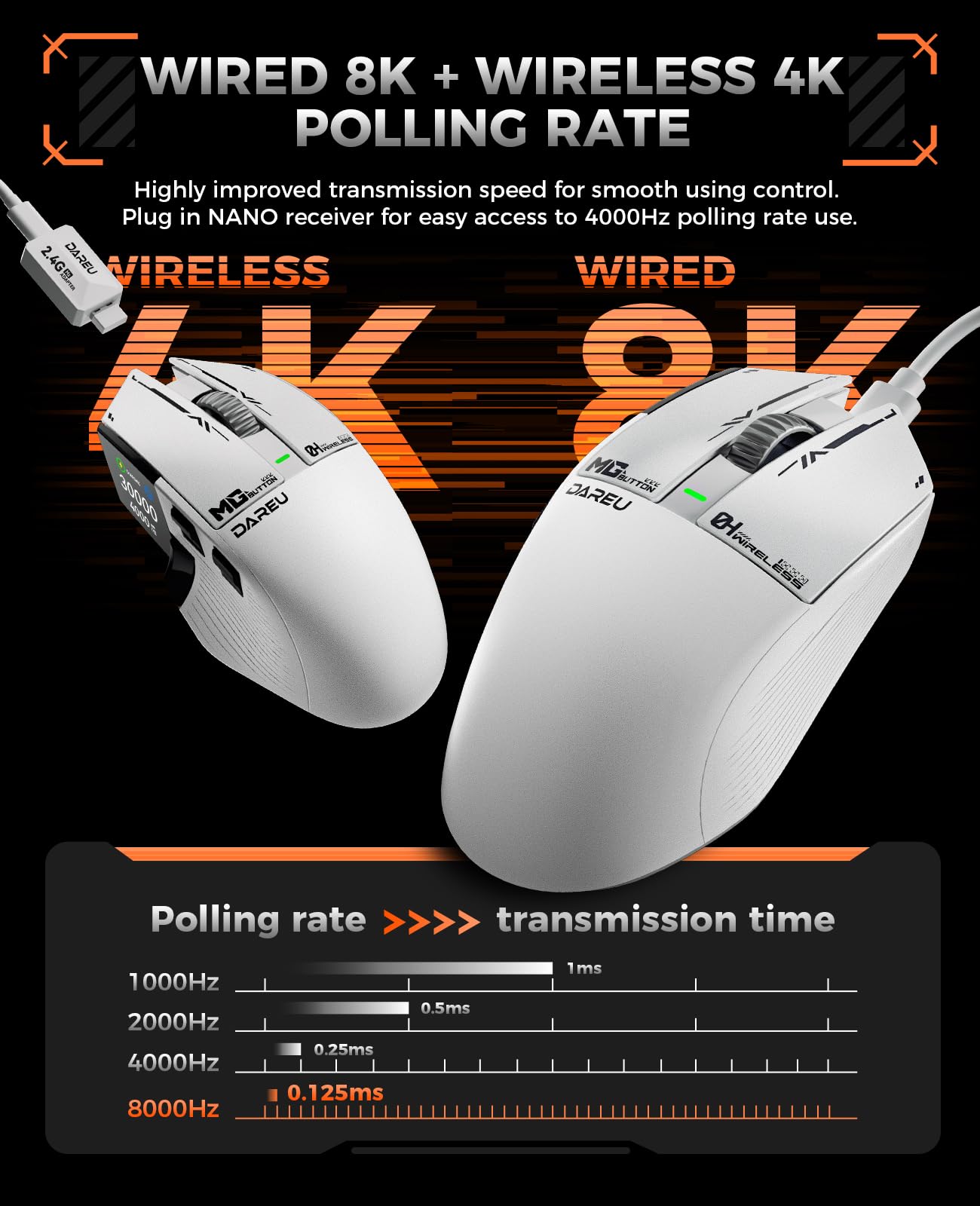 Foto 3 pulgar | Ratón Inalámbrico Para Juegos Dareu A980promax 30k Dpi 2.4g/bt/usb - Venta Internacional.