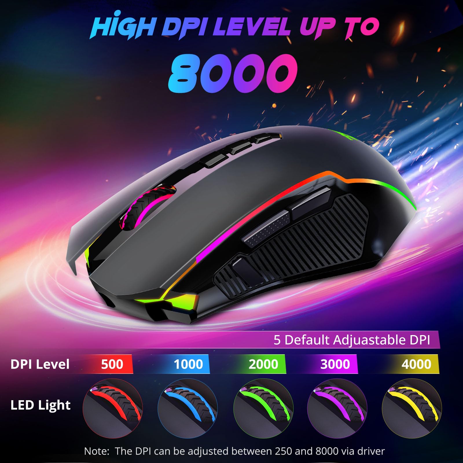 Foto 5 pulgar | Ratón Inalámbrico para Juegos Redragon M910-ws 8000 Dpi Rgb - Venta Internacional