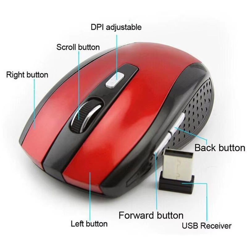 Foto 2 | Kit 3 Mouse Ergonómico Inalámbrico 2,4 GHz