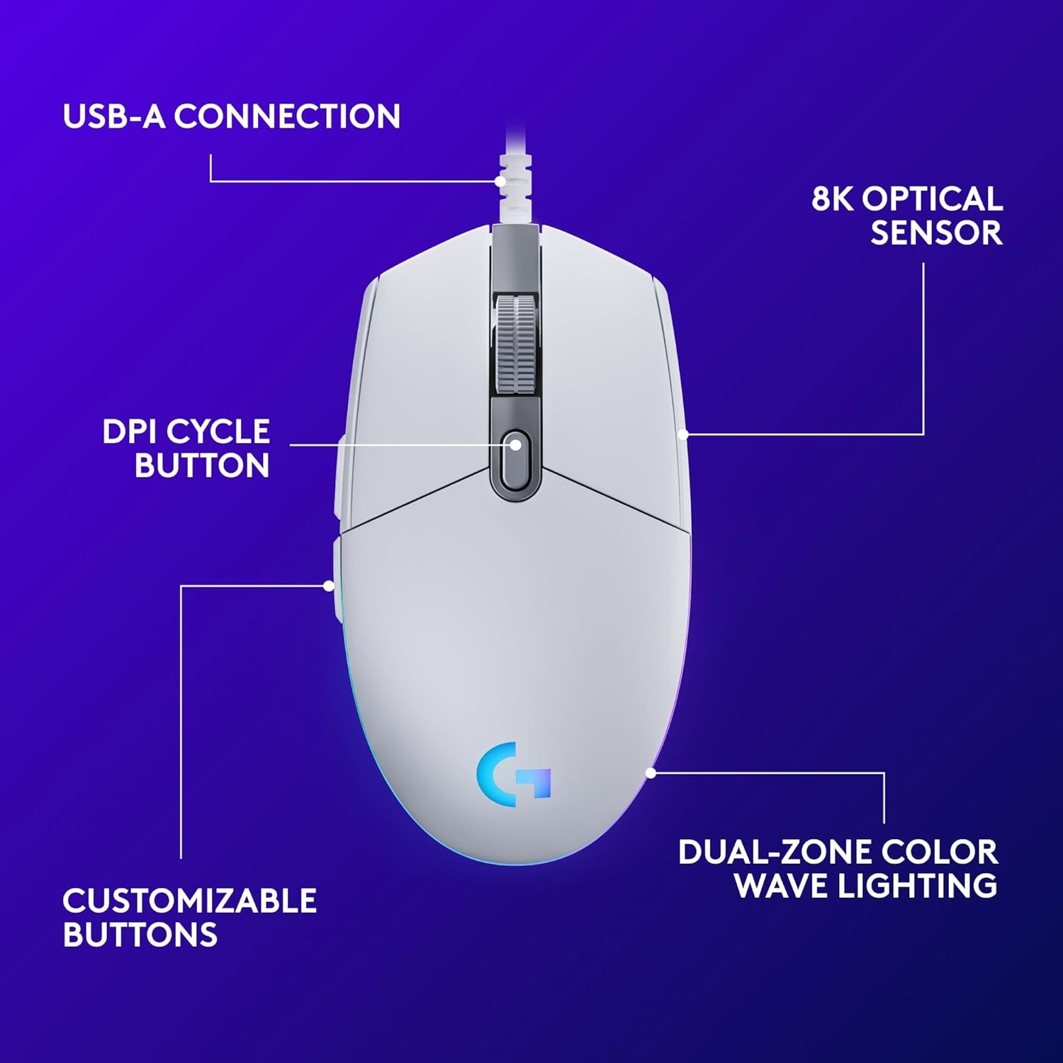 Foto 7 pulgar | Ratón Para Juegos Logitech G102/g203 Con Cable Rgb Lightsync De 8000 Dpi - Venta Internacional.