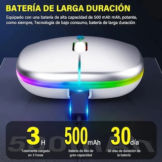 Foto 3 | Mouse Recargable Portátil Malubero color Blanco
