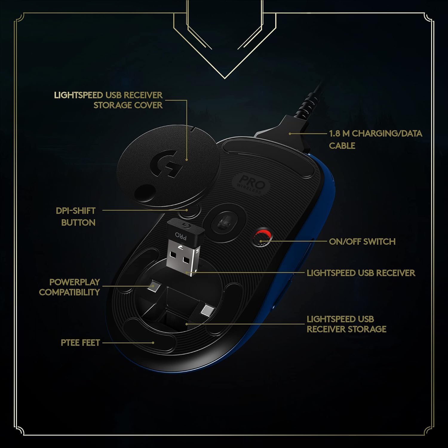 Foto 5 | Ratón Para Juegos Logitech G Pro Wireless League Of Legends Ed. - Venta Internacional.
