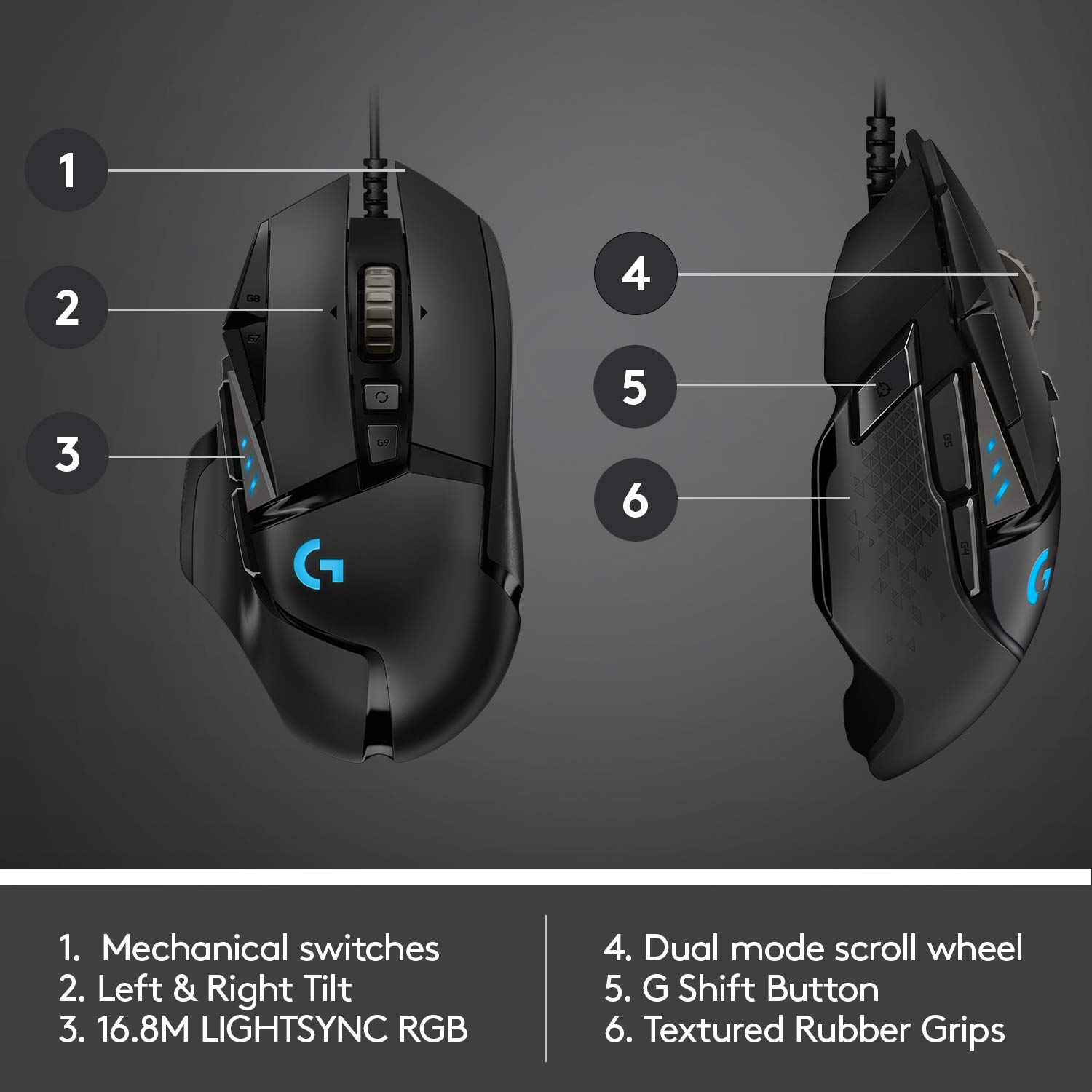 Foto 6 pulgar | Ratón Para Juegos Logitech G502 Hero De Alto Rendimiento Con Cable - Venta Internacional.