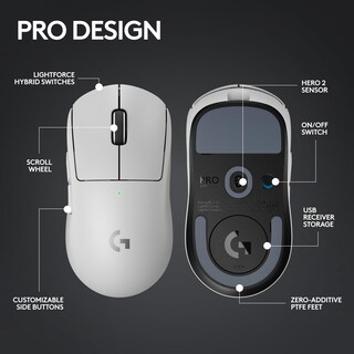 Foto 7 | Ratón Inalámbrico Para Juegos Logitech G Pro X Superlight 2 White - Venta Internacional.