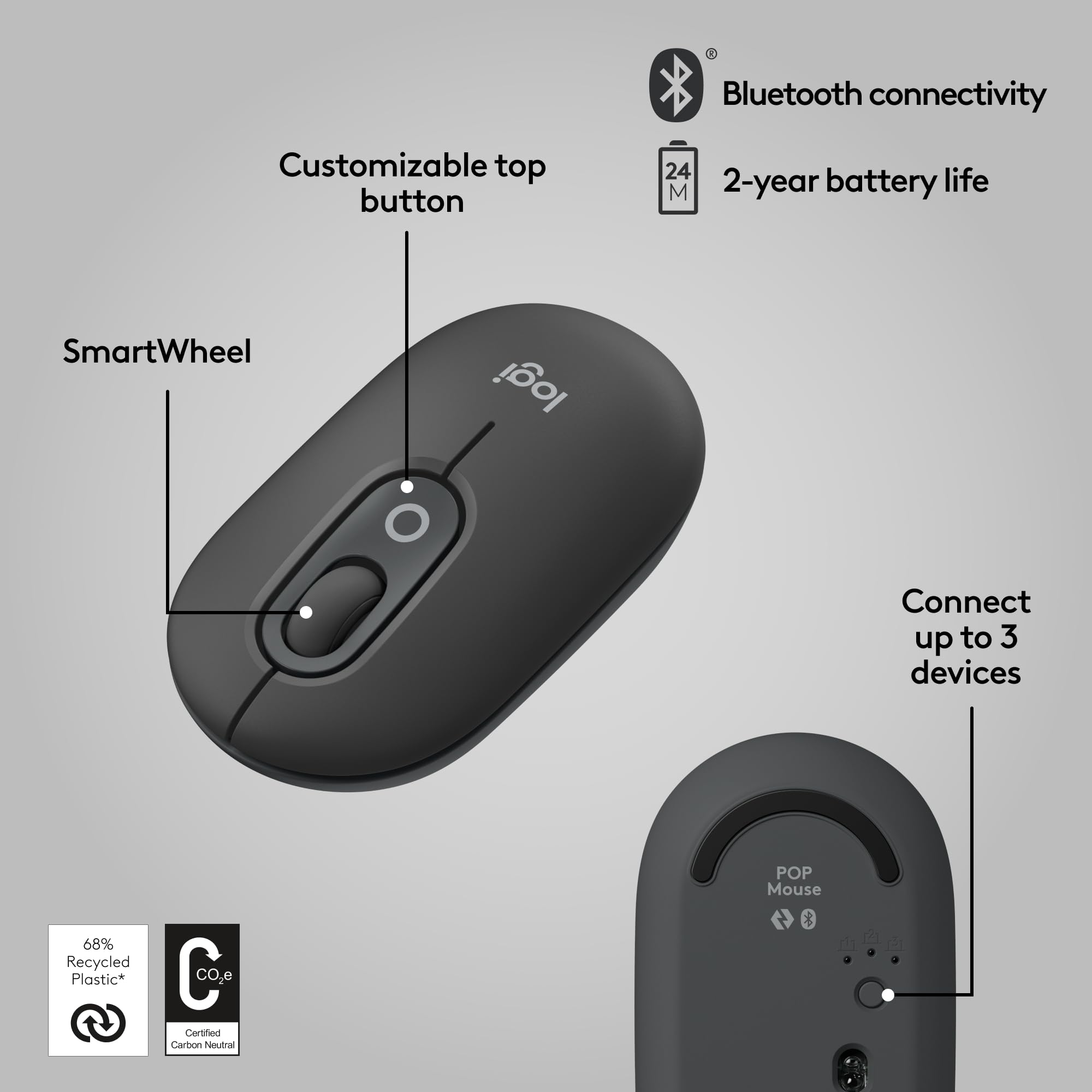 Foto 6 | Venta Internacional - Ratón Inalámbrico Logitech Pop Graphite Con Emojis Personalizables