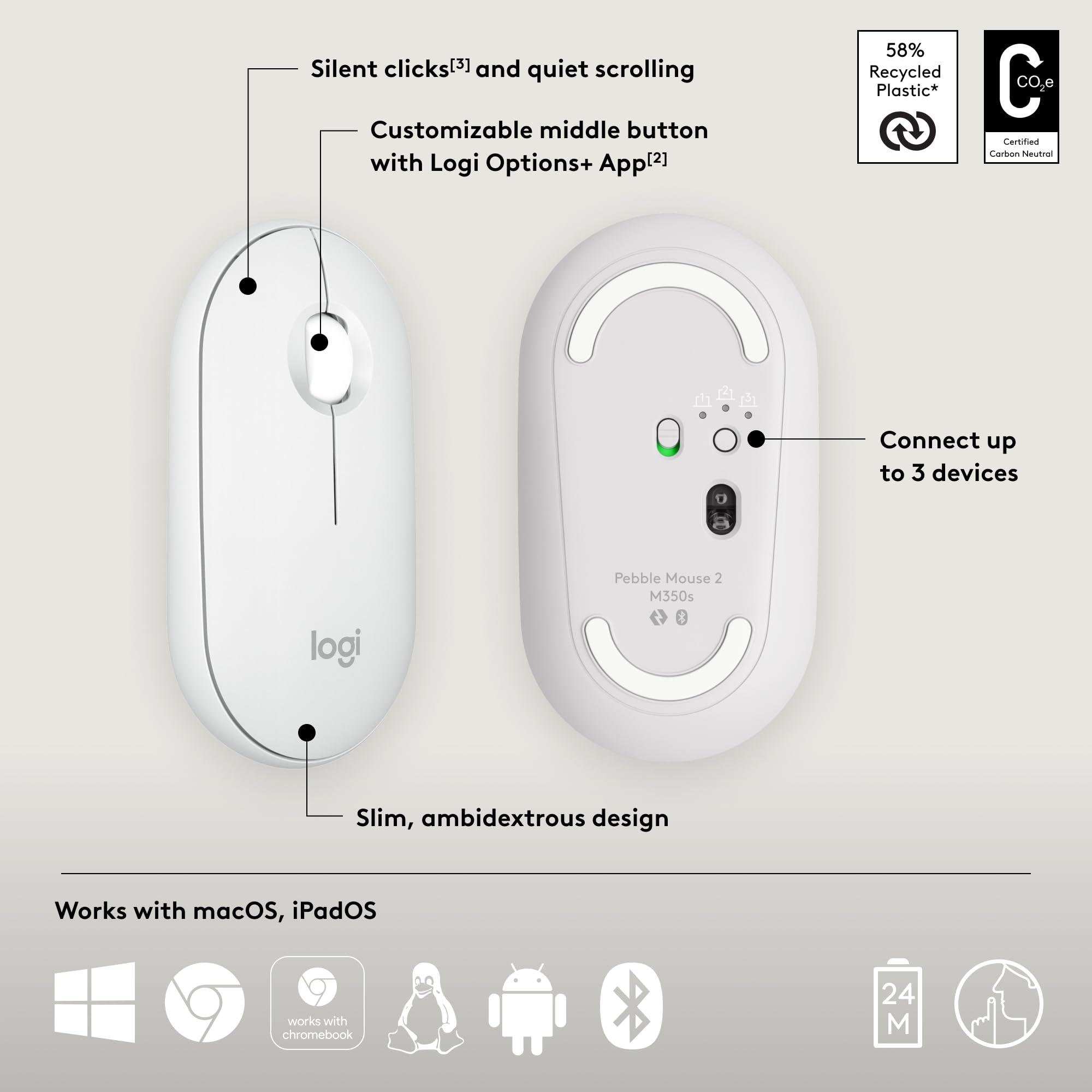 Foto 6 | Venta Internacional - Ratón Logitech Pebble 2 M350s Slim Bluetooth Inalámbrico Blanco