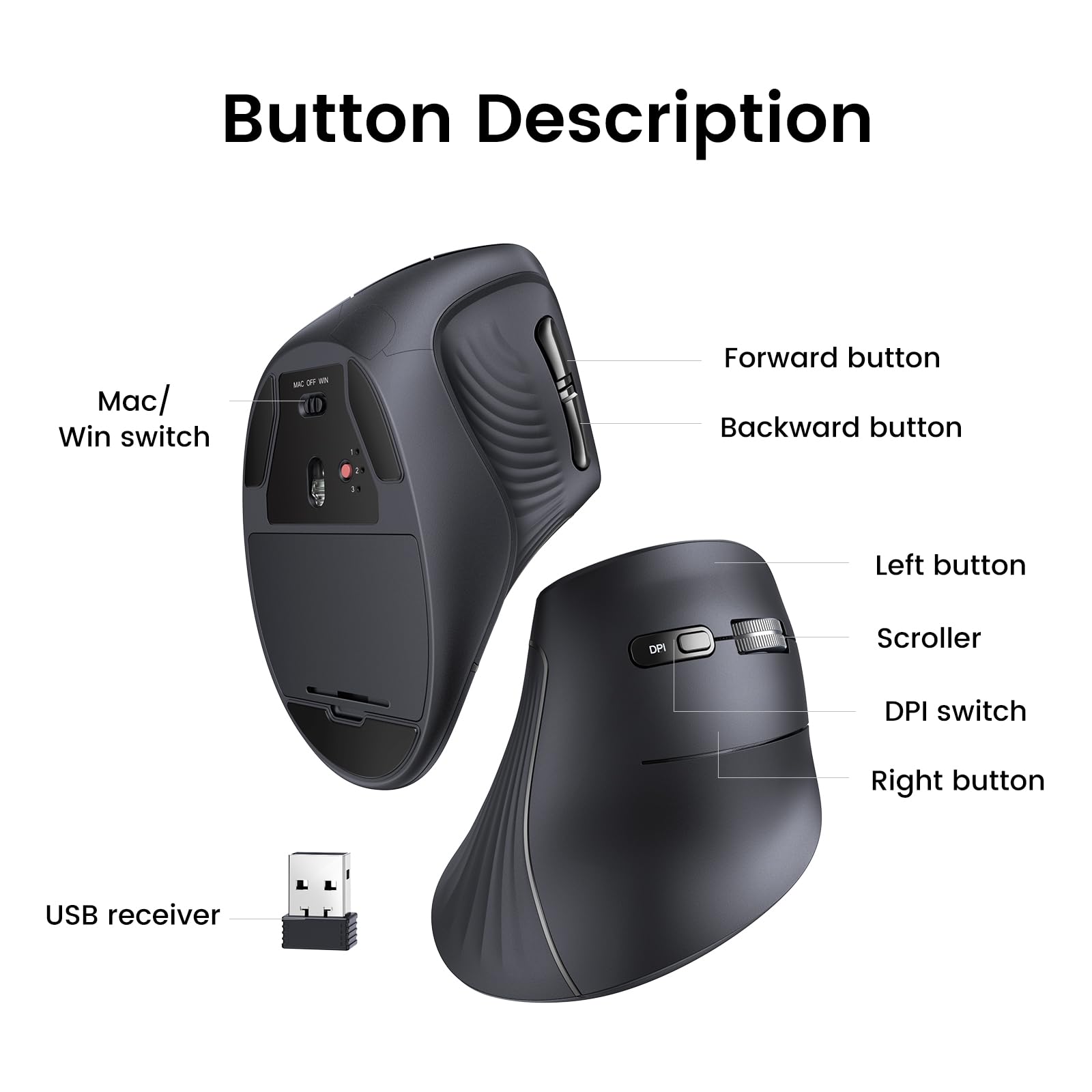 Foto 7 pulgar | Ratón Ugreen Vertical Inalámbrico Bluetooth 5.0+2.4g 4000 Dpi - Venta Internacional.