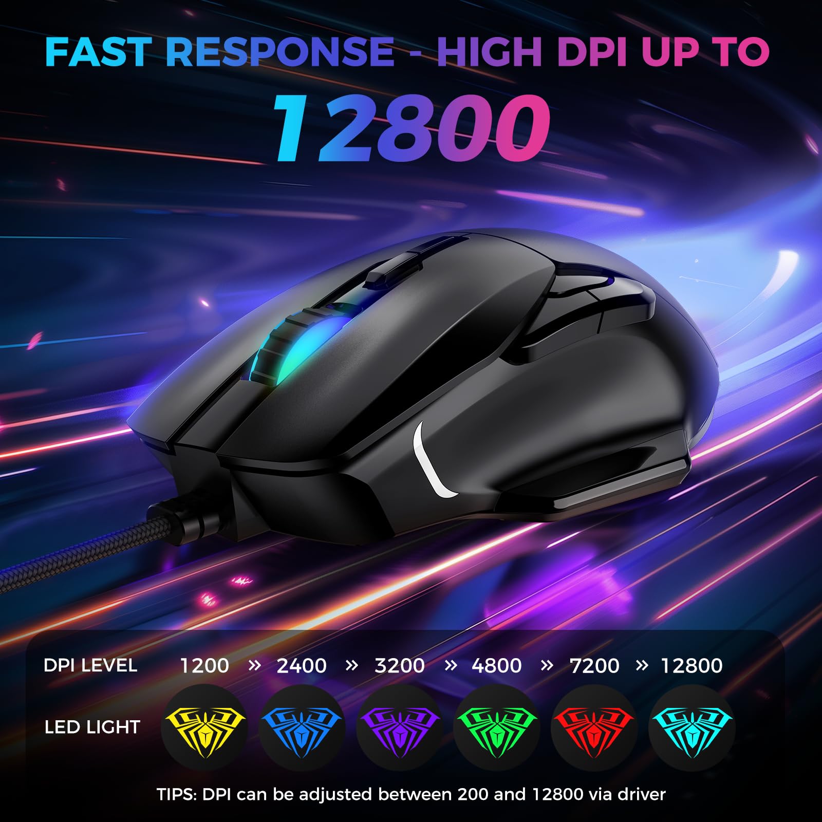 Foto 4 pulgar | Ratón Para Juegos Aula F815 12800 Dpi Rgb Con Cable Y 13 Modos De Retroiluminación - Venta Internacional.