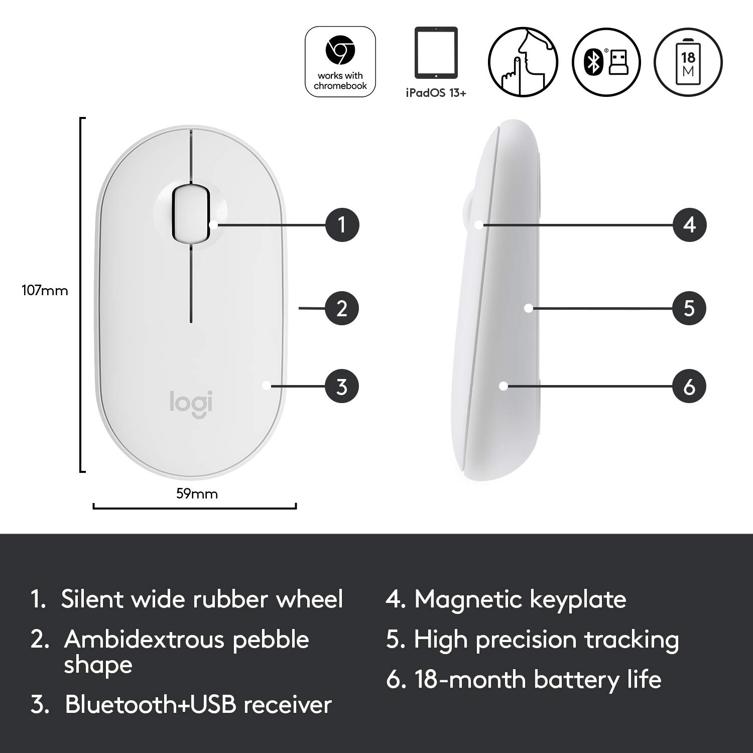 Foto 6 pulgar | Ratón Bluetooth Logitech Slim Para Mac - Blanco - Venta Internacional.