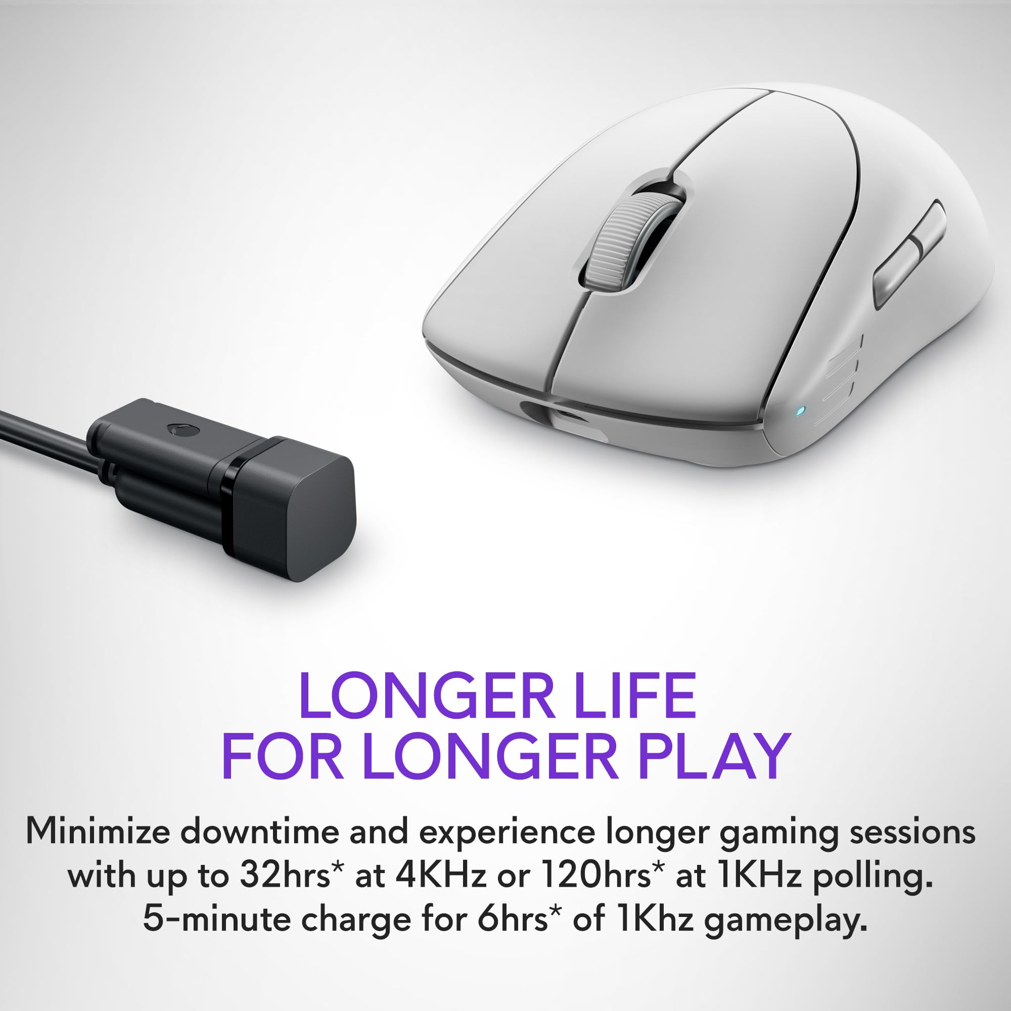 Foto 6 | Ratón Para Juegos Alienware Pro Inalámbrico De 2,4 Ghz/usb Con Cable Lunar Light - Venta Internacional.