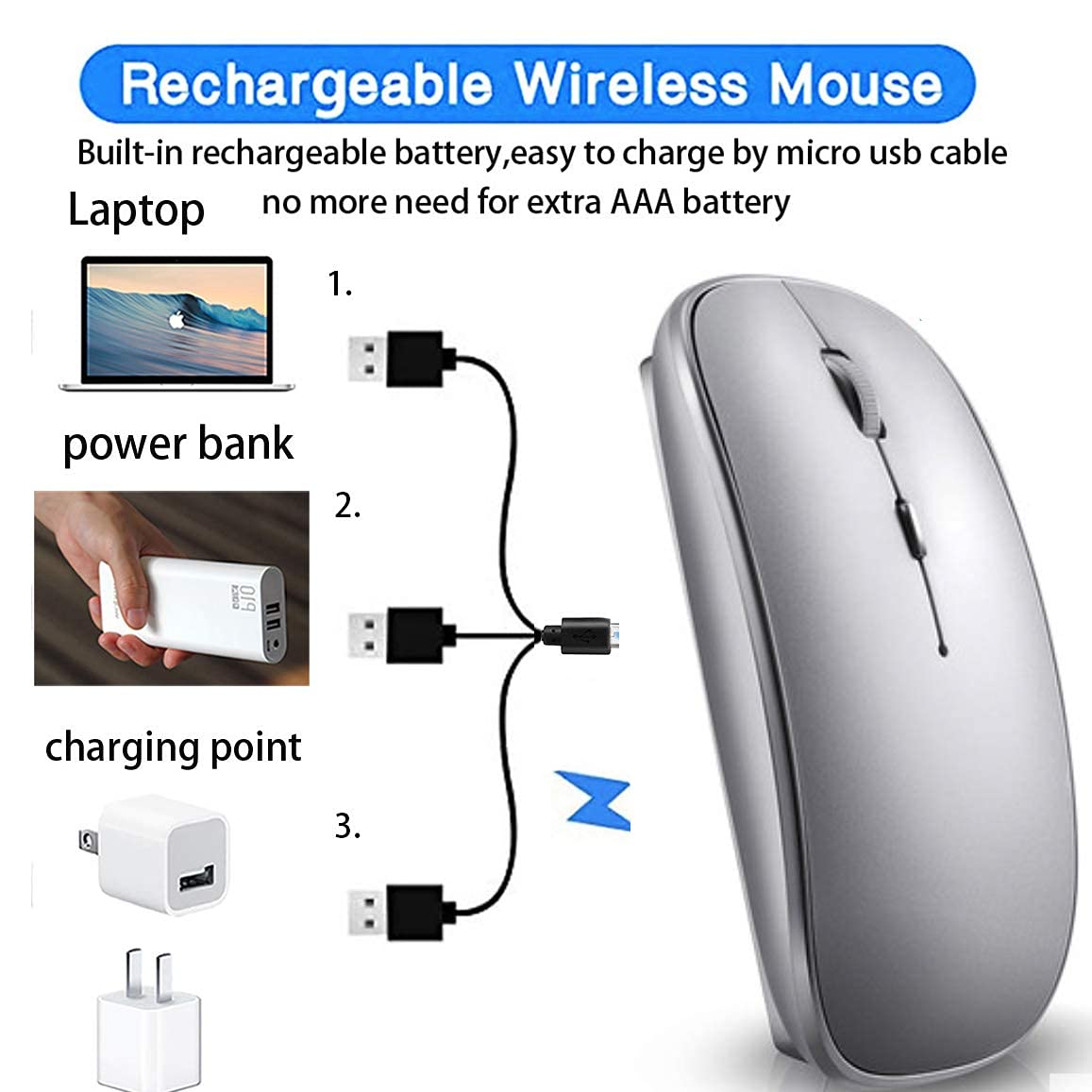 Foto 7 pulgar | Ratón Inalámbrico Jetta Recargable Para Macbook Con 1600 Dpi - Venta Internacional.