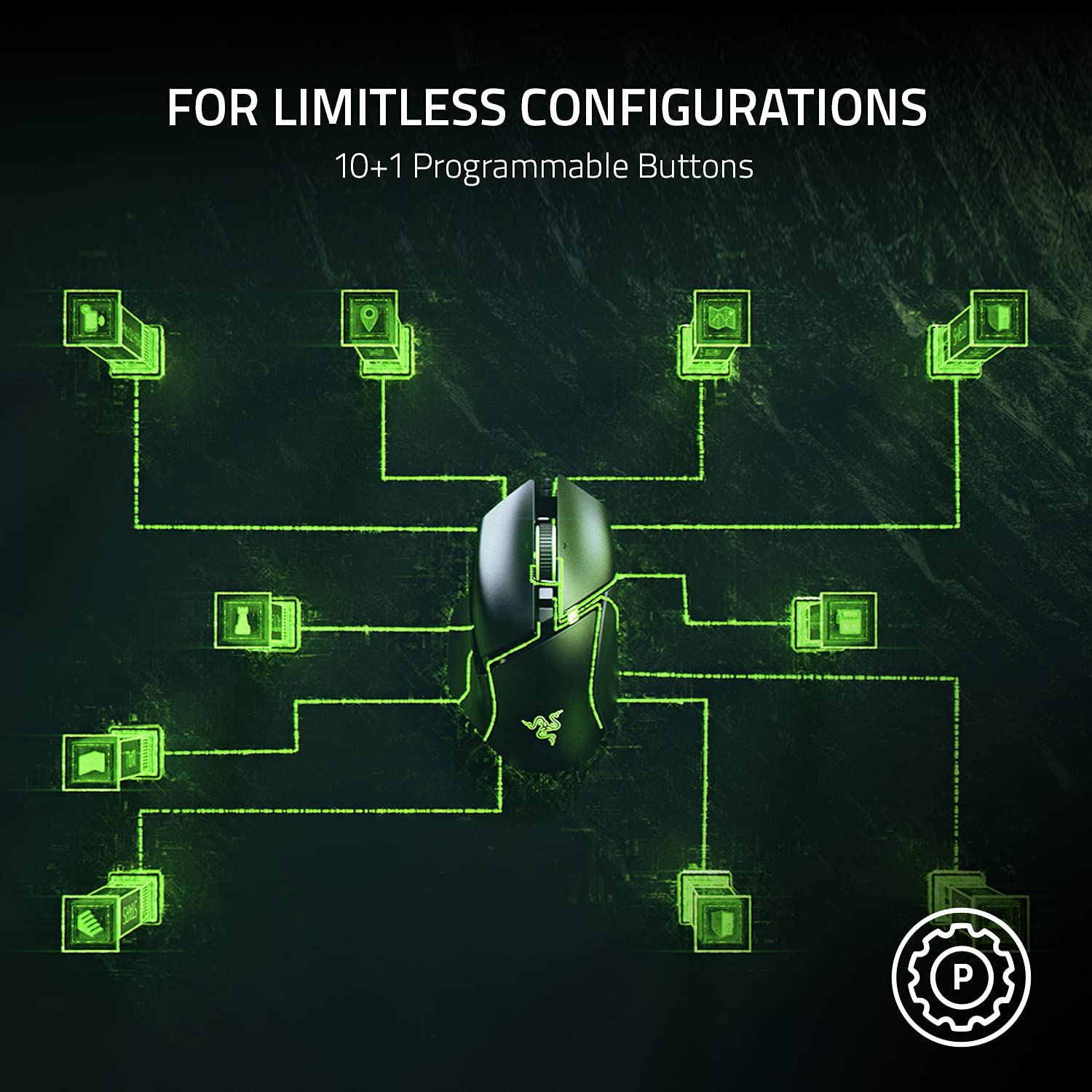 Foto 4 pulgar | Ratón Para Juegos Razer Basilisk V3 Con Cable Ergonómico E Iluminación Rgb - Venta Internacional.