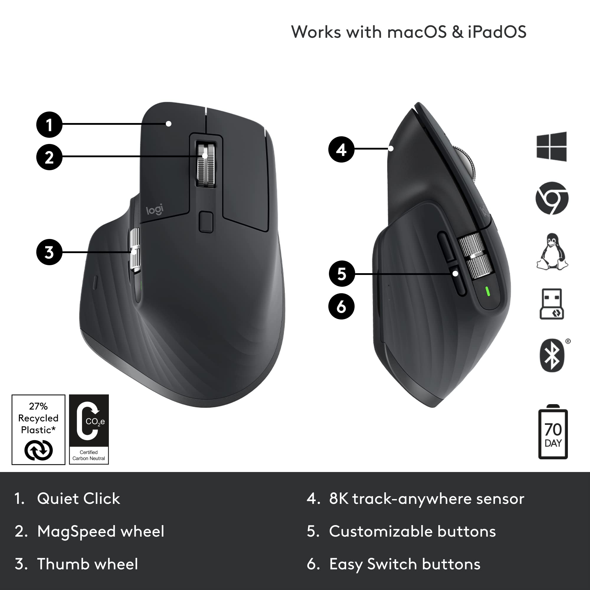 Foto 6 | Ratón Inalámbrico De Rendimiento Logitech Mx Master 3s Graphite - Venta Internacional.