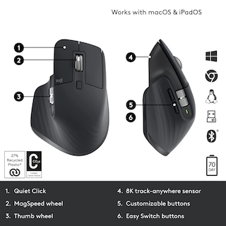 Foto 6 | Ratón Inalámbrico De Rendimiento Logitech Mx Master 3s Graphite - Venta Internacional.