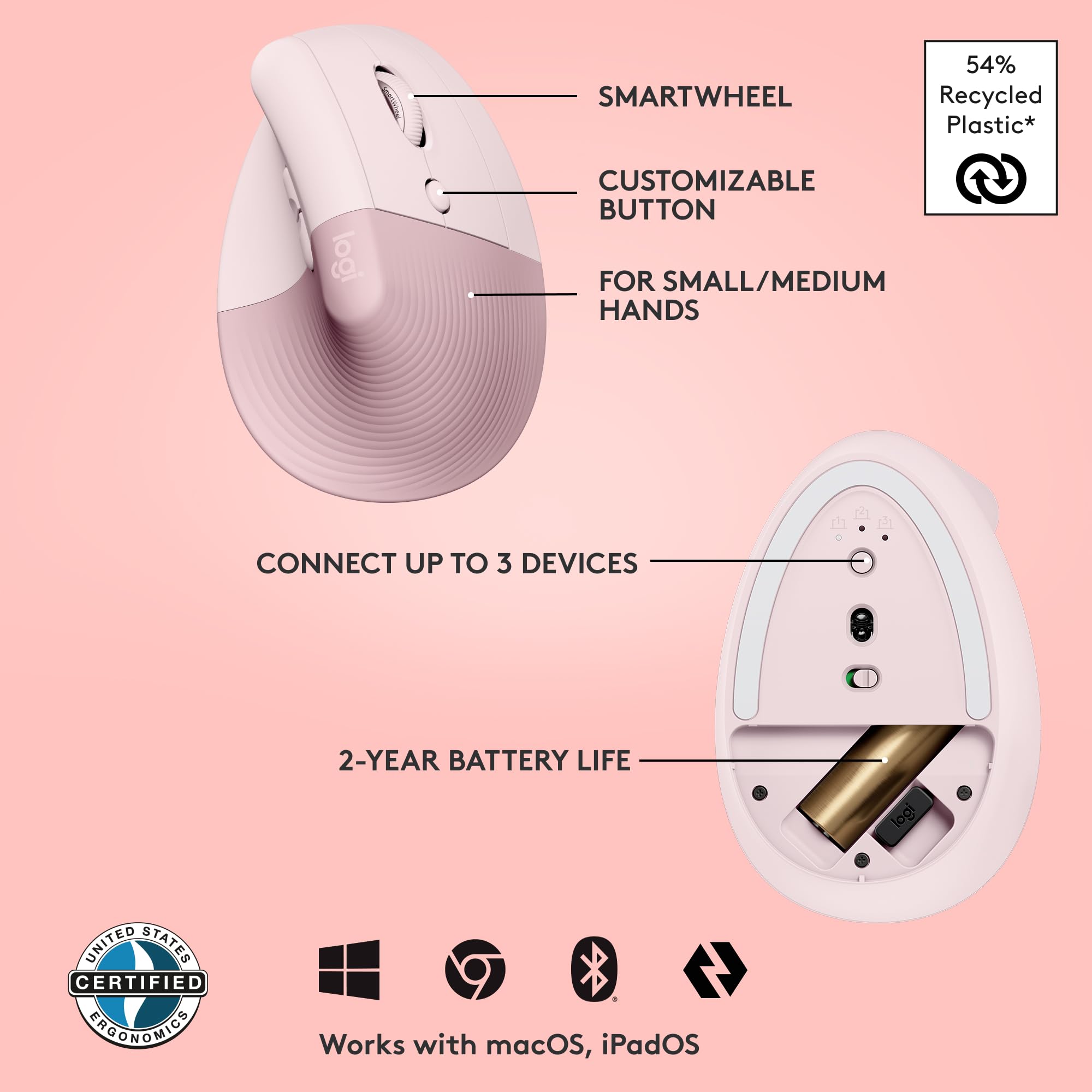 Foto 7 pulgar | Ratón Logitech Lift Vertical Ergonómico Inalámbrico Rose - Venta Internacional.