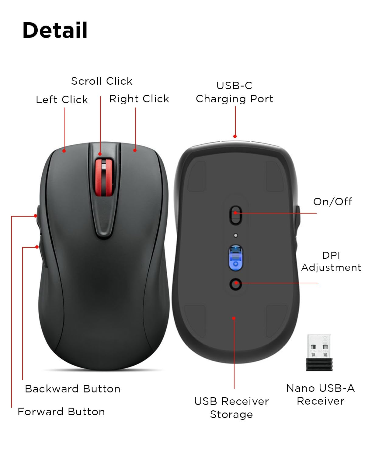 Foto 8 pulgar | Ratón Lenovo Usb-c Recargable Silent Wl500 Negro - Venta Internacional