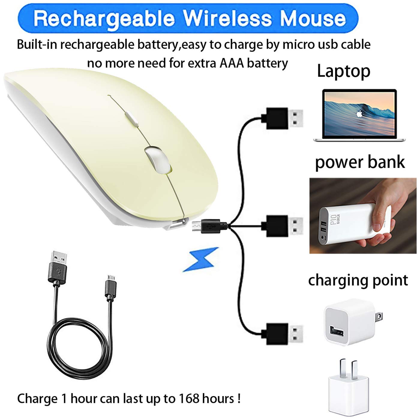 Foto 7 pulgar | Ratón Bluetooth Peibo Inalámbrico Recargable para Ipad Pro Air - Venta Internacional