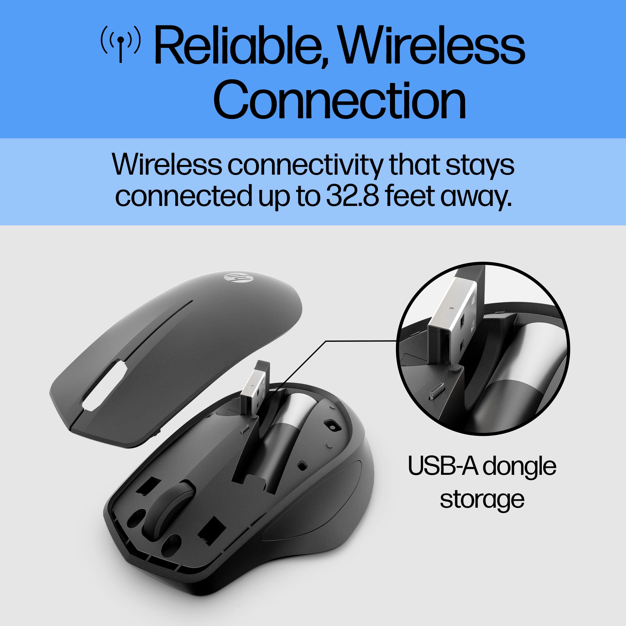 Foto 4 pulgar | Ratón Hp Wireless Silent 280m Ergonómico Con Batería De 18 Meses - Venta Internacional.