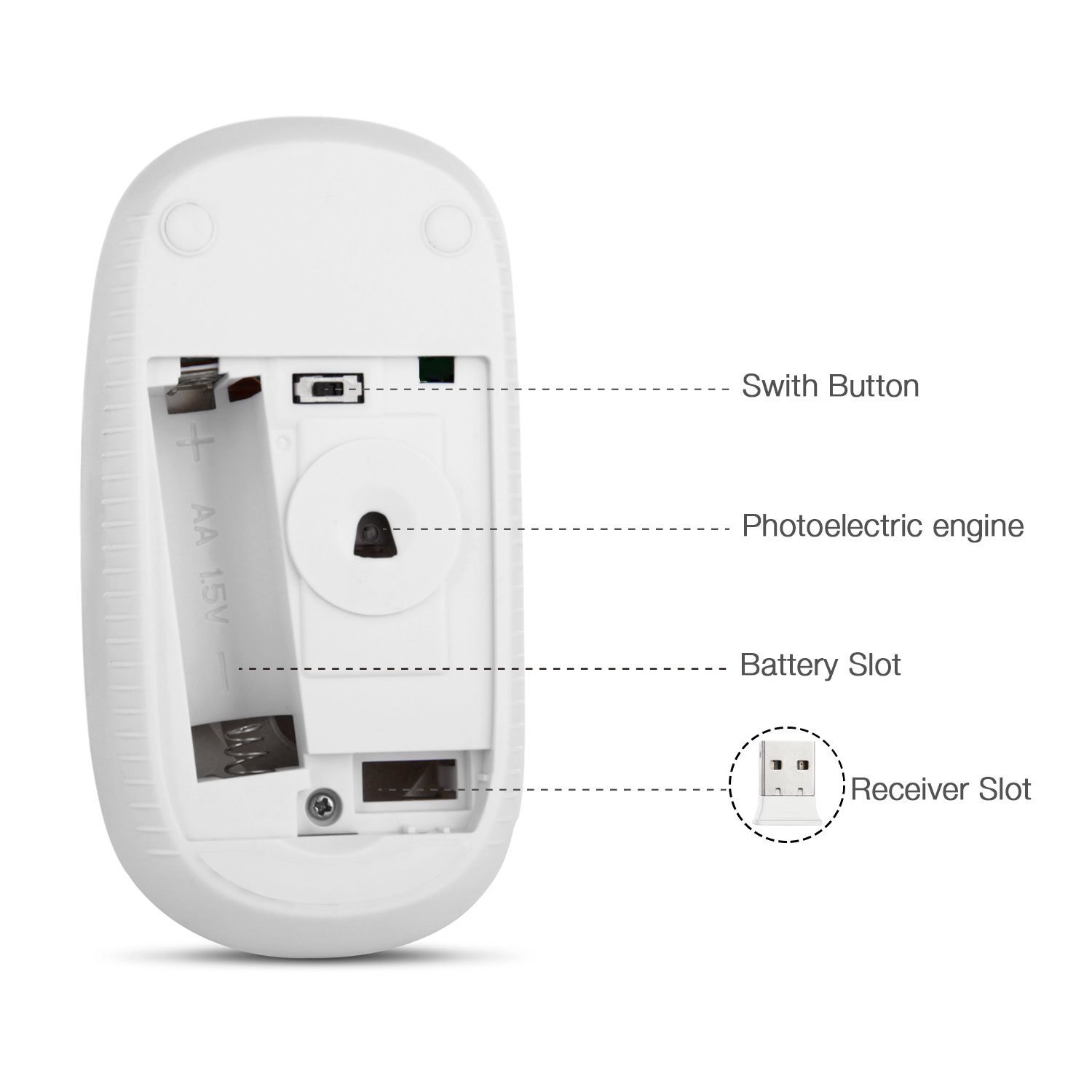 Foto 7 pulgar | Ratón Inalámbrico Vssoplor 2.4g Slim Portable Para Pc Blanco/dorado - Venta Internacional.