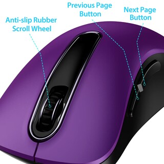 Foto 5 | Mouse Inalámbrico Memzuoix 2.4g 1400 Dpi con Receptor Usb Morado - Venta Internacional