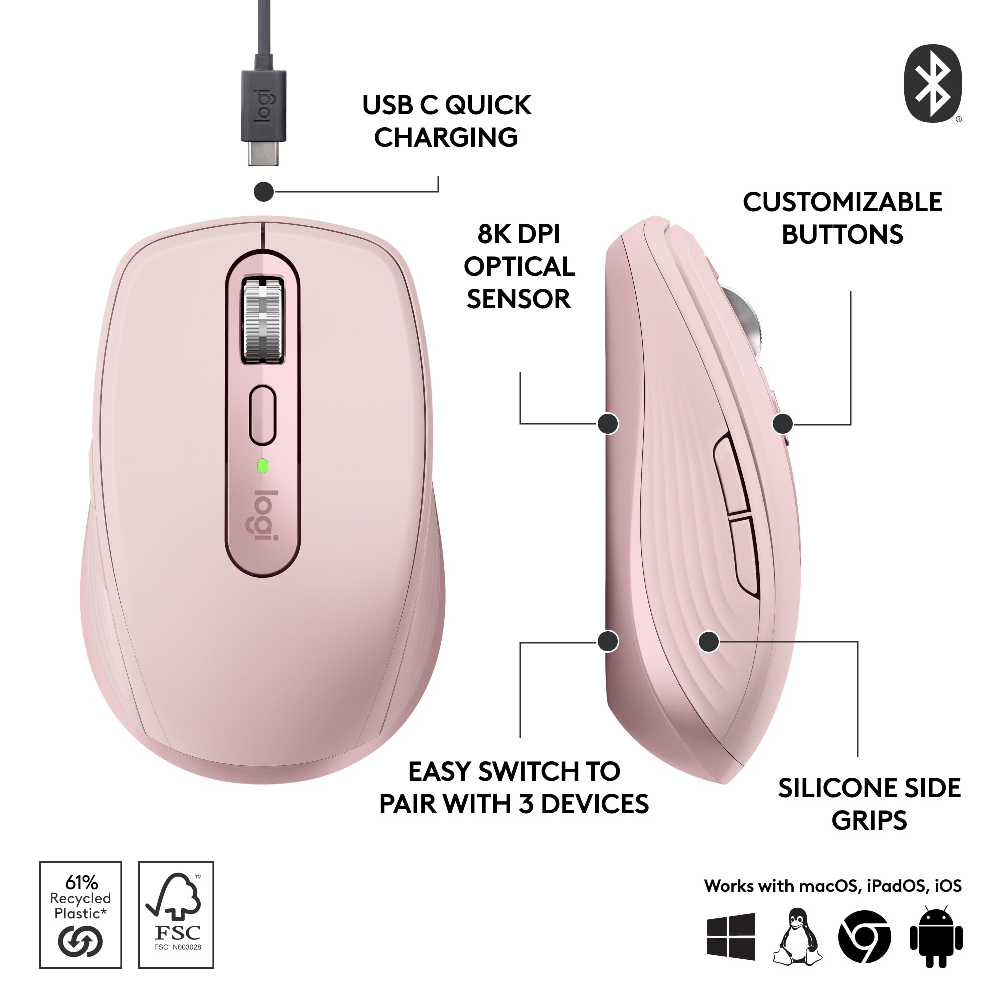 Foto 7 pulgar | Ratón Inalámbrico Logitech Mx Anywhere 3s 8k Dpi - Rosa - Venta Internacional.