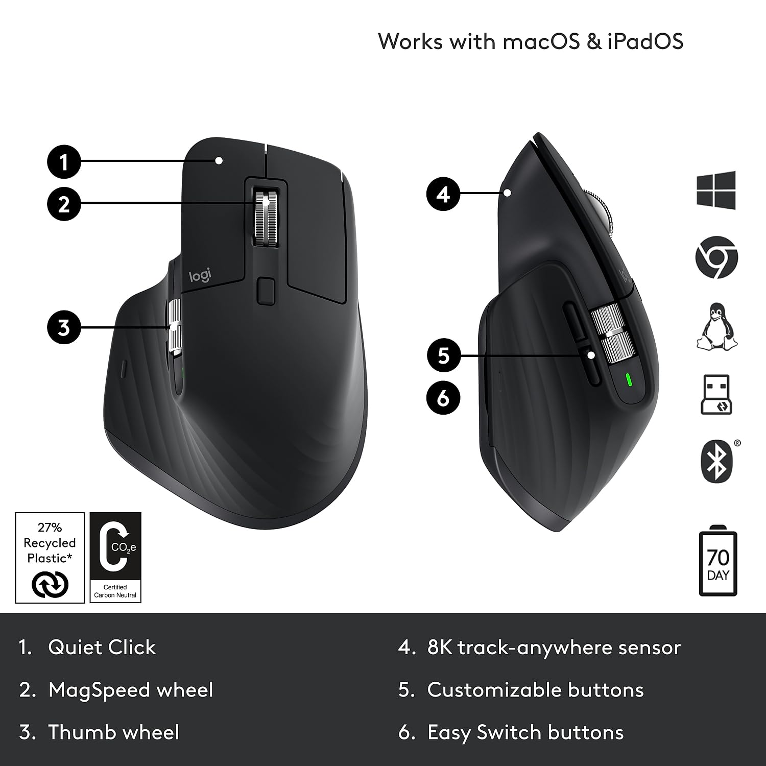Foto 7 pulgar | Ratón Logitech Mx Master 3s Negro Multidispositivo Bluetooth - Venta Internacional.