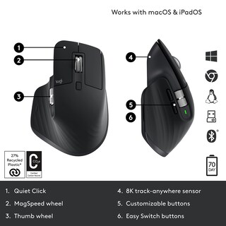 Foto 6 | Ratón Logitech Mx Master 3s Negro Multidispositivo Bluetooth - Venta Internacional.