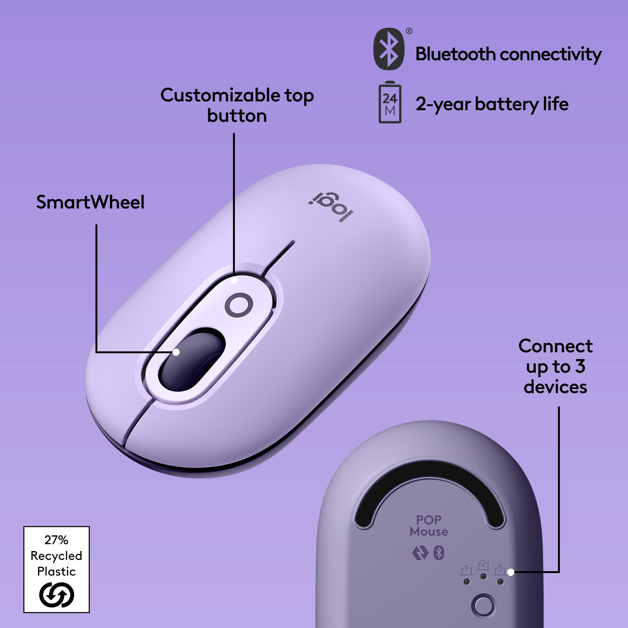 Foto 7 pulgar | Ratón Inalámbrico Logitech Pop Cosmos Con Emojis Personalizables - Venta Internacional.