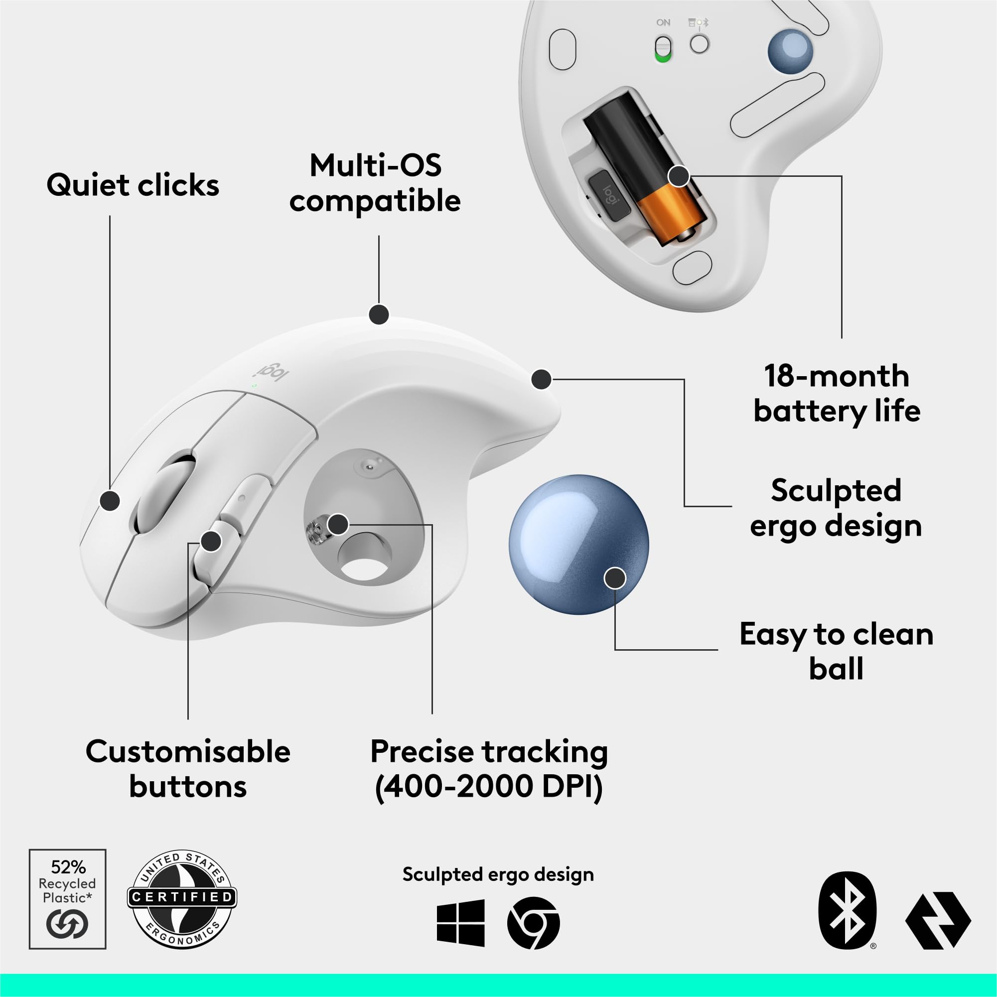 Foto 6 | Ratón Trackball Inalámbrico Logitech Ergo M575s Bluetooth - Venta Internacional.