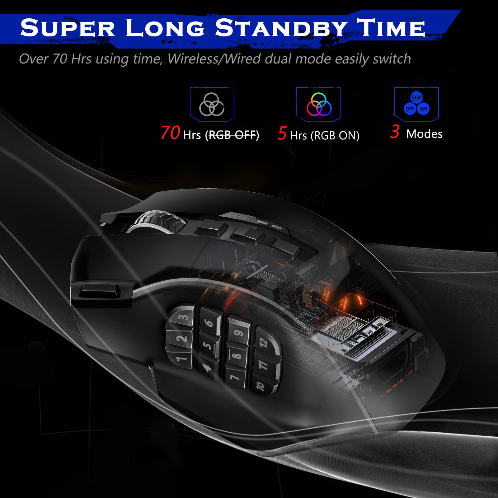 Foto 6 pulgar | Ratón Inalámbrico Para Juegos Redragon M901p-ks 16.000 Dpi Rgb - Venta Internacional.