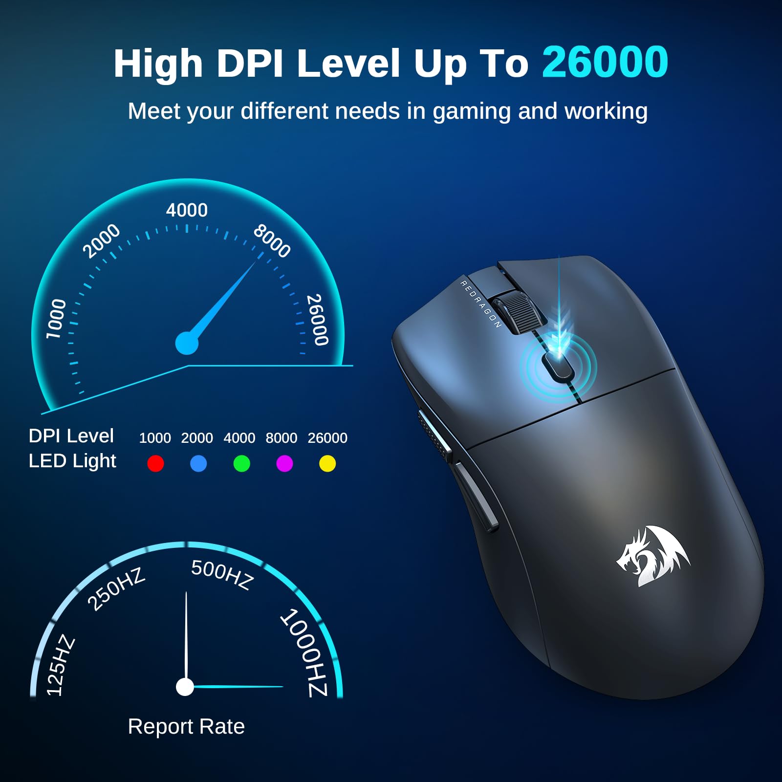 Foto 5 pulgar | Ratón Para Juegos Redragon M815, 26 000 Dpi, 44 G, Ultraligero - Venta Internacional.