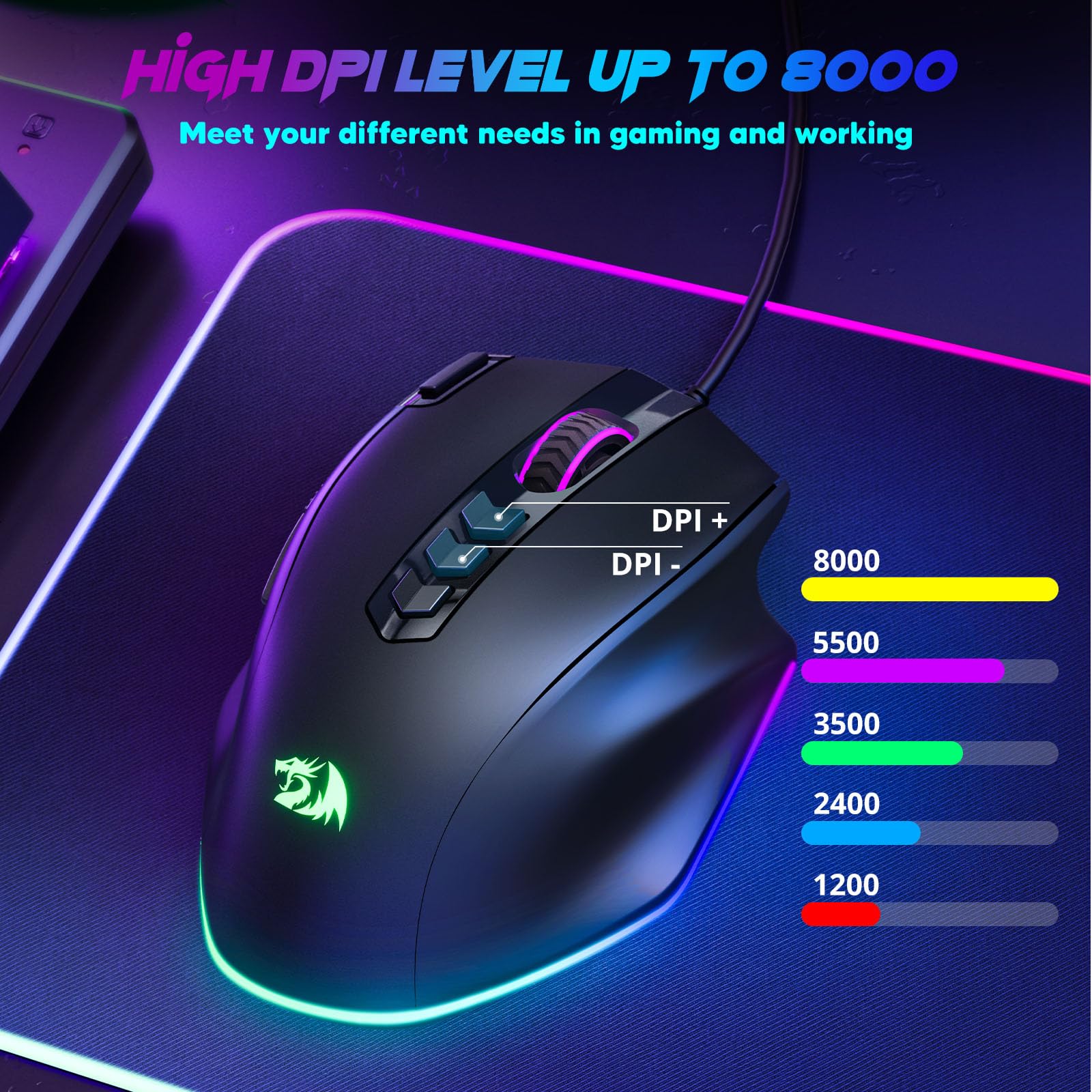 Foto 5 pulgar | Ratón Para Juegos Redragon M614 Rgb Retroiluminado 8000 Dpi Con Cable - Venta Internacional.