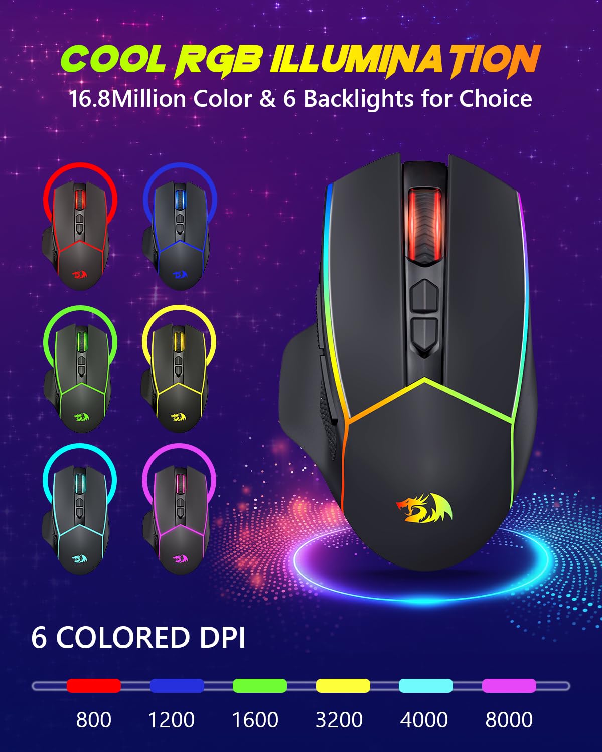 Foto 4 pulgar | Ratón Inalámbrico Para Juegos Redragon M814 8000 Dpi Rgb 250 Horas - Venta Internacional.
