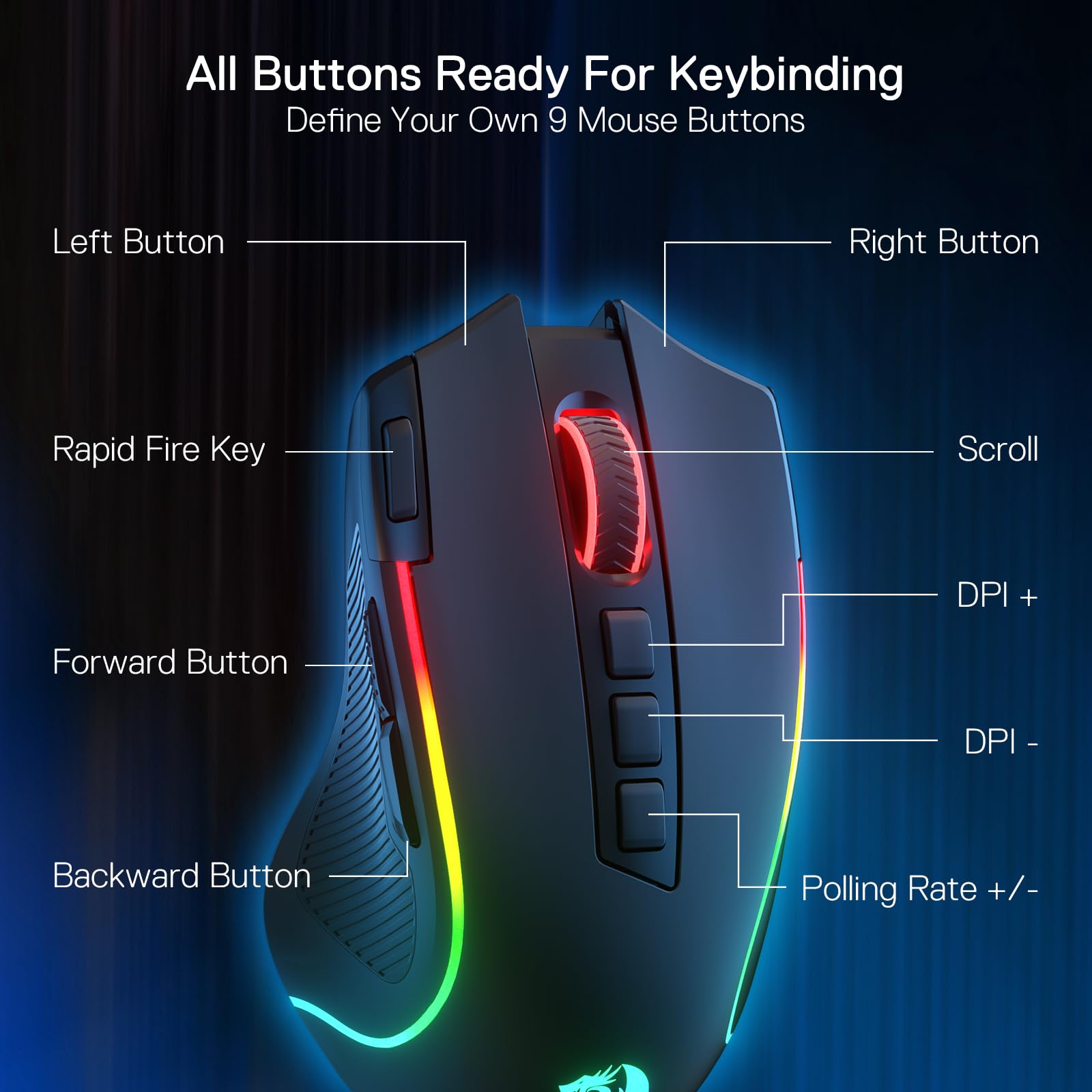 Foto 5 pulgar | Ratón Para Juegos Redragon M612 Pro Rgb 8000 Dpi Con Cable/inalámbrico - Venta Internacional.