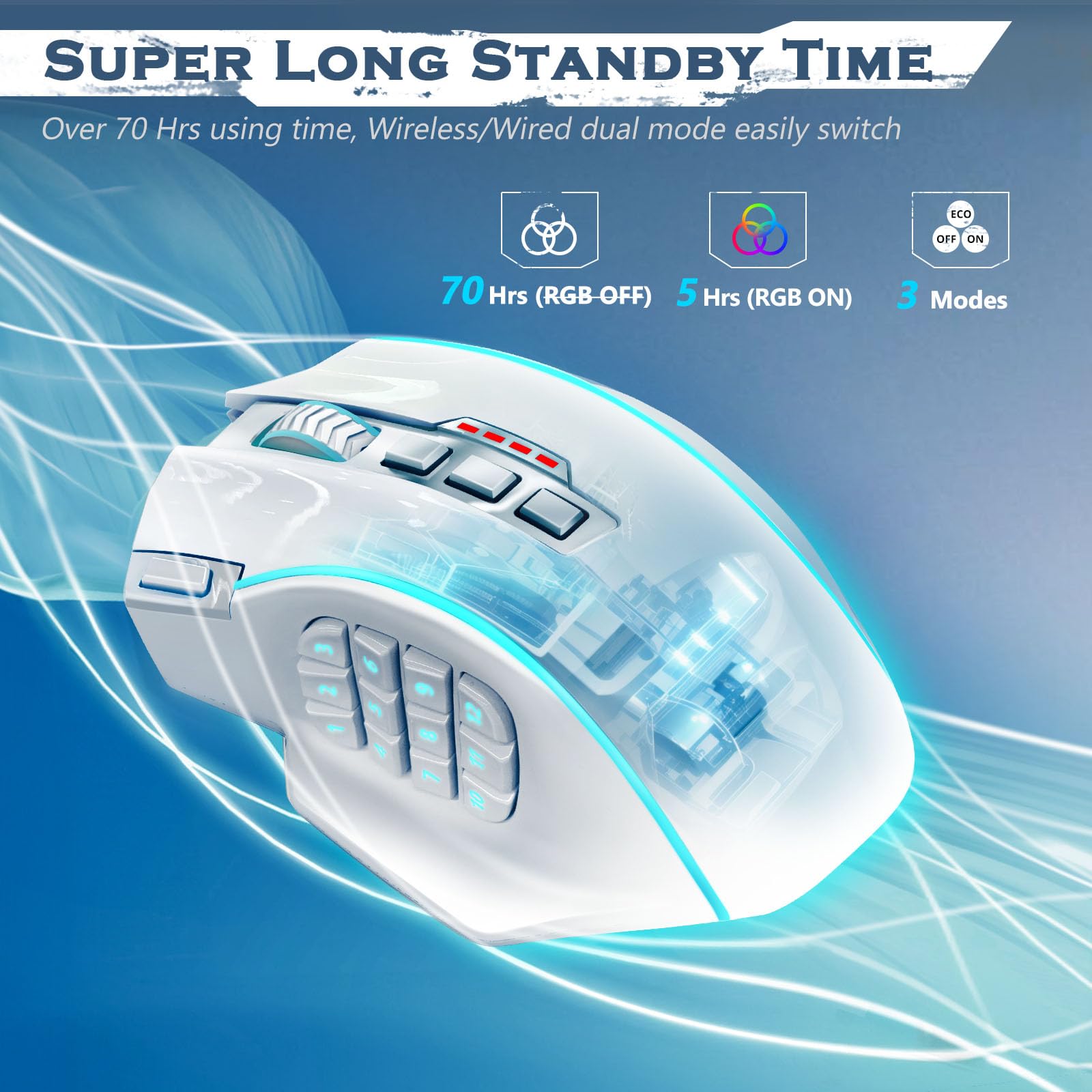 Foto 6 pulgar | Ratón Inalámbrico Para Juegos Redragon M901p-ws 16.000 Dpi Rgb - Venta Internacional.