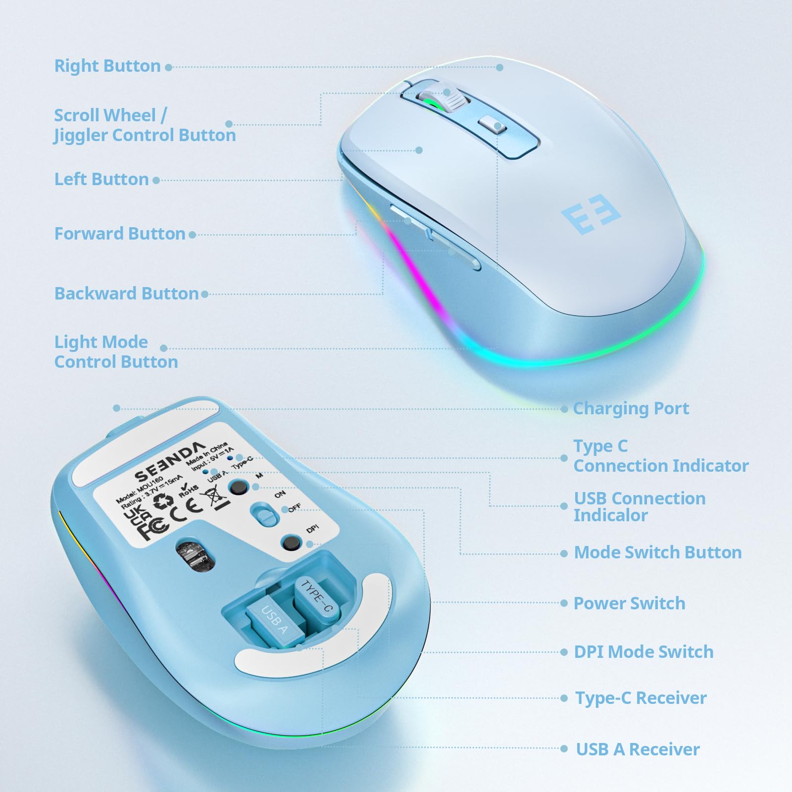 Foto 6 | Ratón Inalámbrico Senda Tipo C Con Jiggler Para Macbook Blue - Venta Internacional.