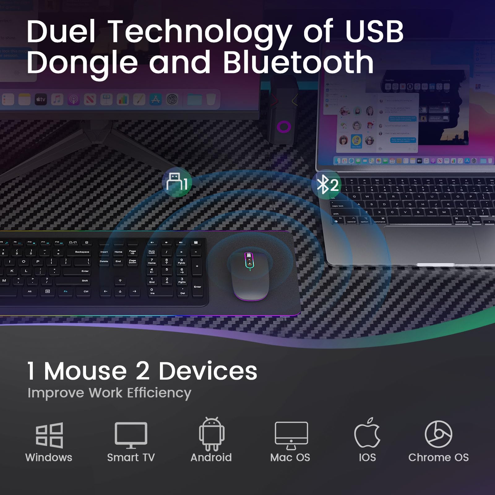 Foto 3 pulgar | Ratón Inalámbrico Cimetech M01 Bluetooth 5.1 Recargable - Venta Internacional.