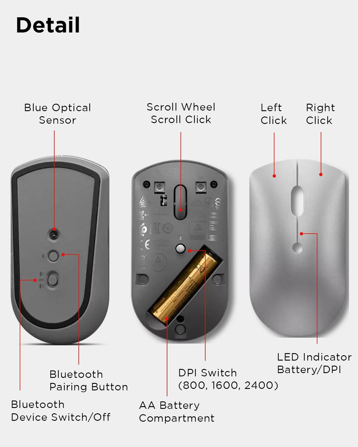 Foto 8 pulgar | Ratón Silencioso Bluetooth Lenovo 600 Con Sensor Óptico Azul - Venta Internacional.