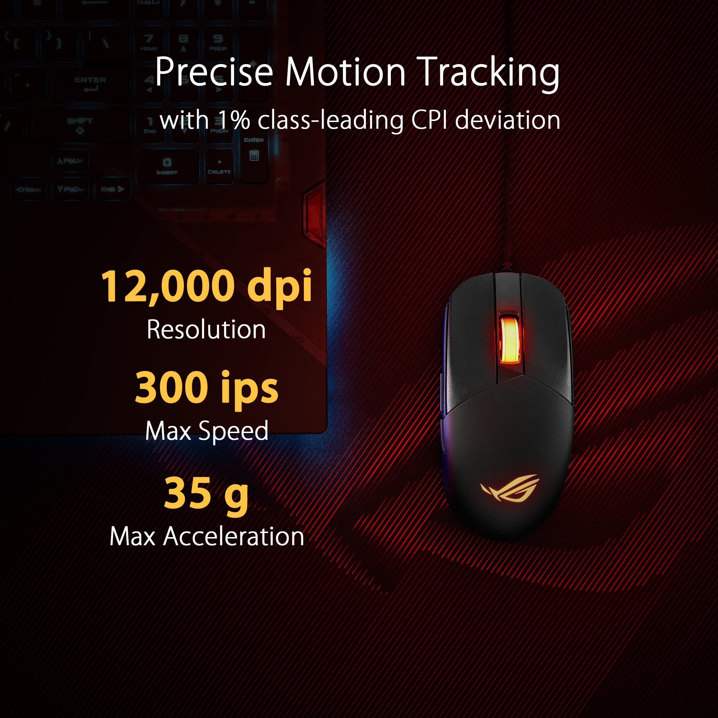Foto 5 pulgar | Ratón Para Juegos Asus Rog Strix Impact Iii Con Cable 12000 Dpi Negro - Venta Internacional.