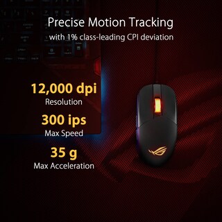 Foto 4 | Ratón Para Juegos Asus Rog Strix Impact Iii Con Cable 12000 Dpi Negro - Venta Internacional.