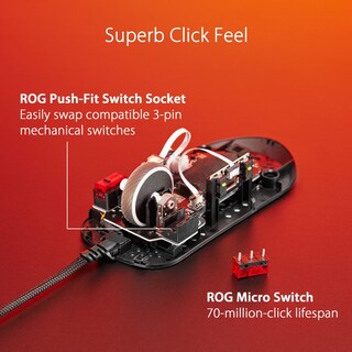 Foto 7 | Ratón Para Juegos Asus Rog Strix Impact Iii Con Cable 12000 Dpi Negro - Venta Internacional.