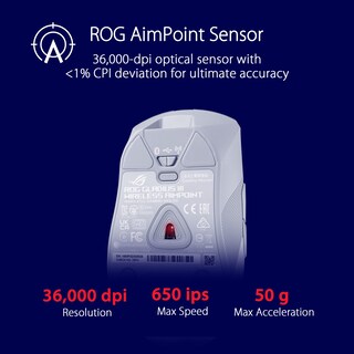 Foto 2 | Ratón Para Juegos Asus Rog Gladius Iii Inalámbrico 36000 Dpi - Blanco - Venta Internacional.