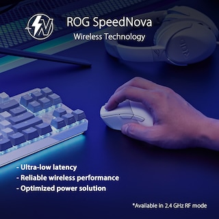 Foto 3 | Ratón Para Juegos Asus Rog Gladius Iii Inalámbrico 36000 Dpi - Blanco - Venta Internacional.