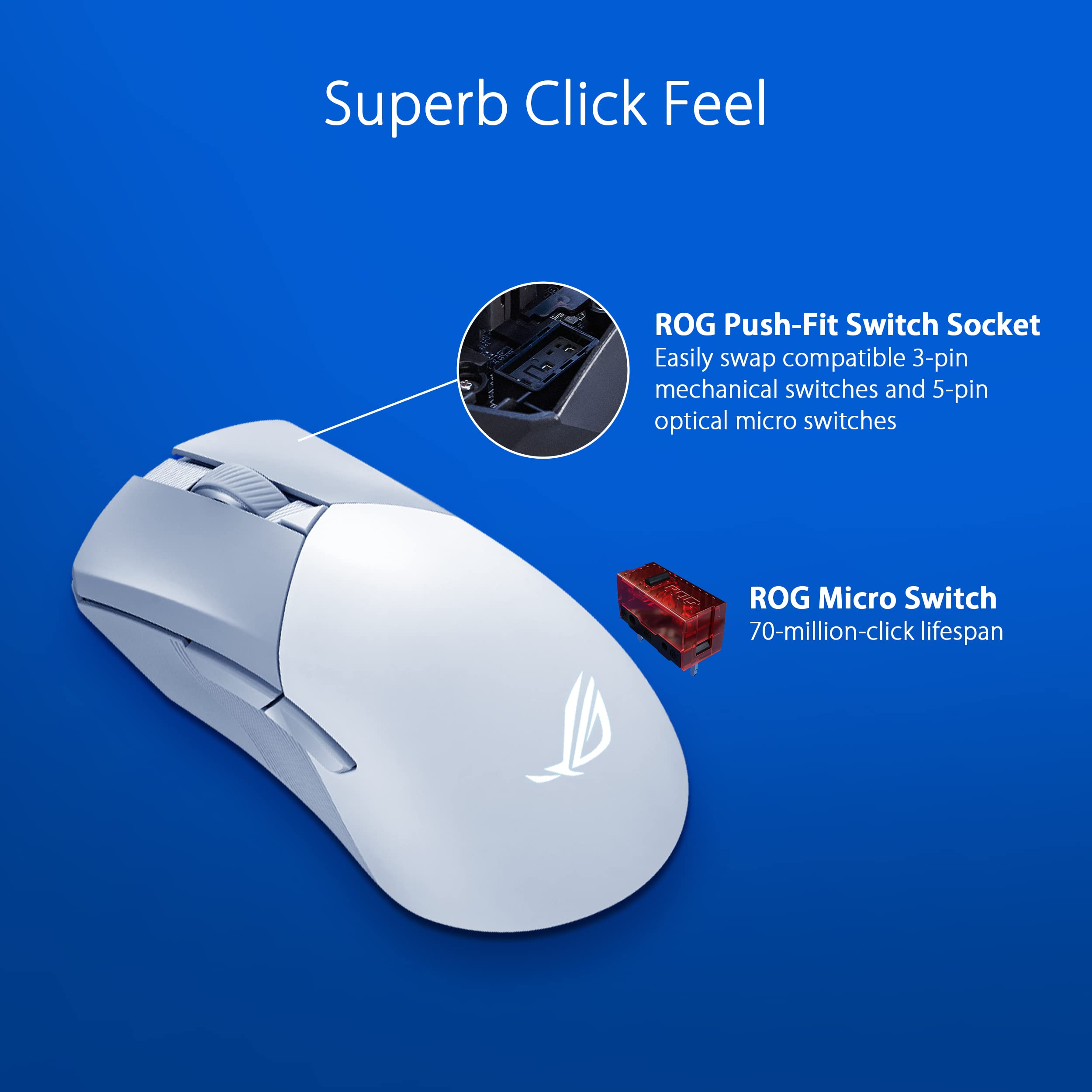 Foto 6 pulgar | Ratón Para Juegos Asus Rog Gladius Iii Inalámbrico 36000 Dpi - Blanco - Venta Internacional.