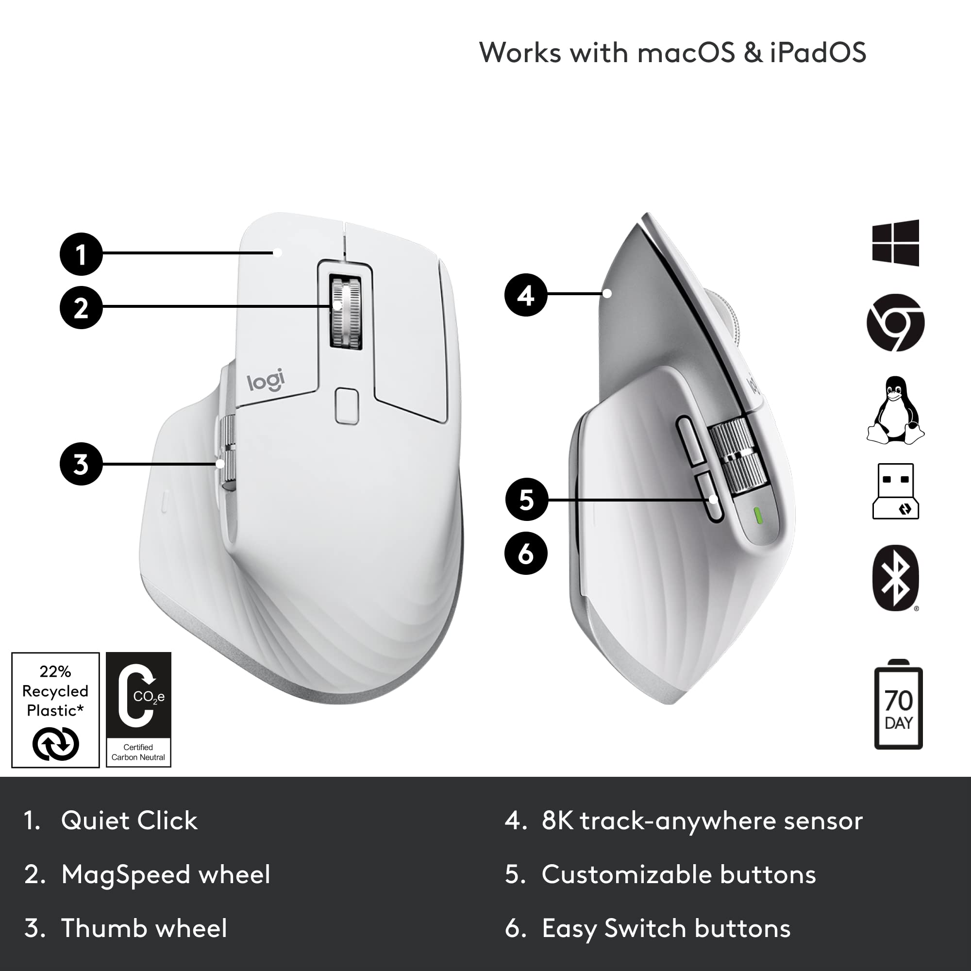 Foto 7 pulgar | Reacondicionado Ratón Inalámbrico De Alto Rendimiento Logitech Mx Master 3s Gris - Venta Internacional.